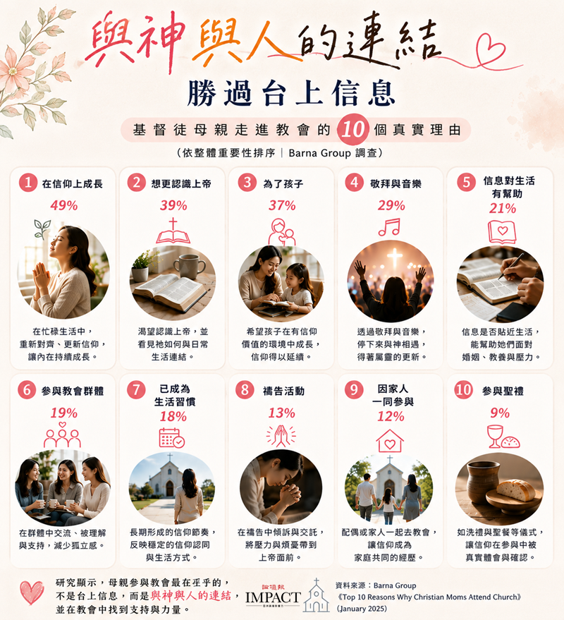 （論壇報via AI製作）​    ​
